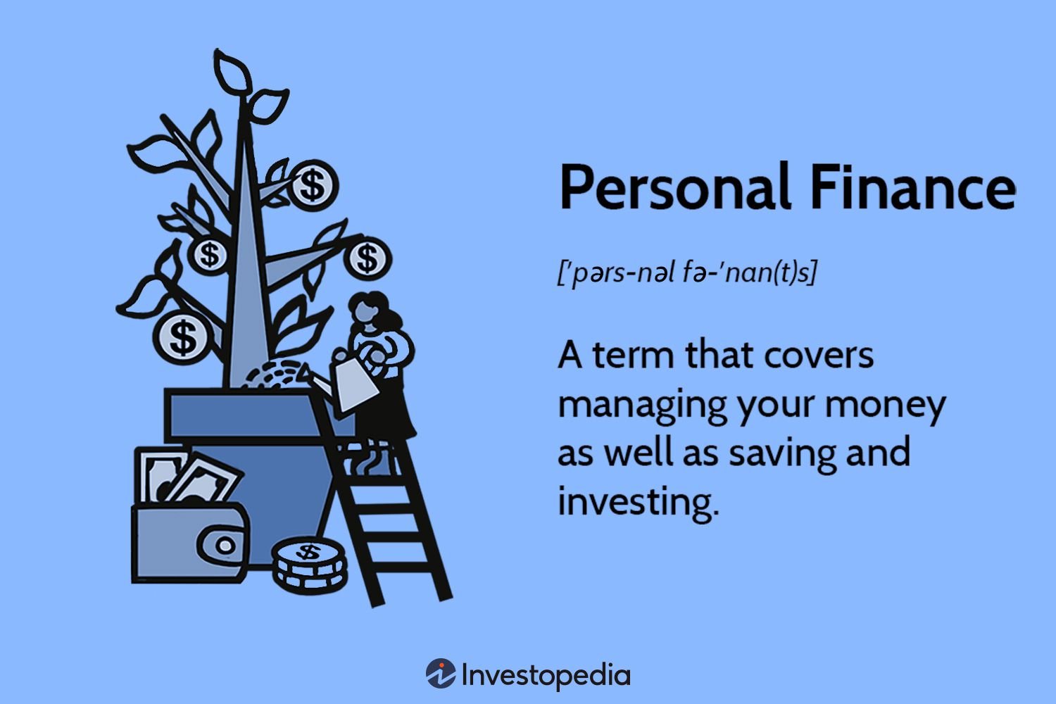 Personal Finance Management