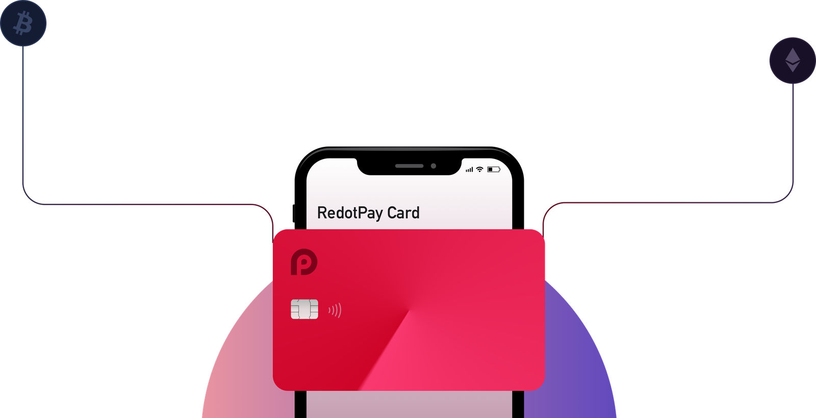 RedotPay Account