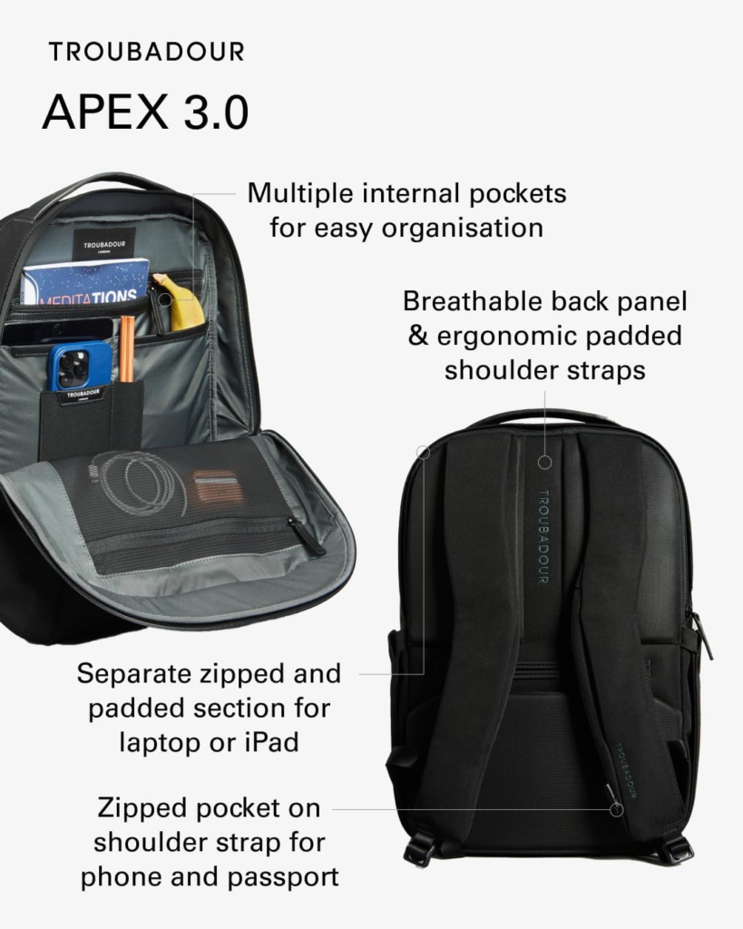 Best Laptop Backpacks